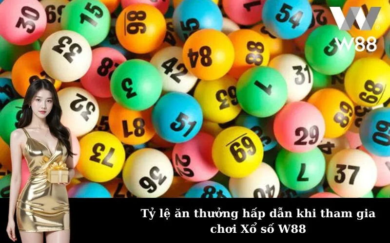 Tỷ lệ ăn thưởng hấp dẫn khi tham gia chơi Xổ số W88